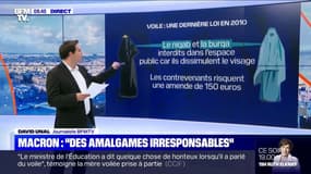 De la circulaire de 1989 à la loi de 2010, retour sur les différentes mesures autour du port du voile