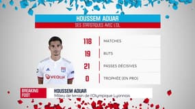 OL : Aouar veut "ramener le club à sa place"