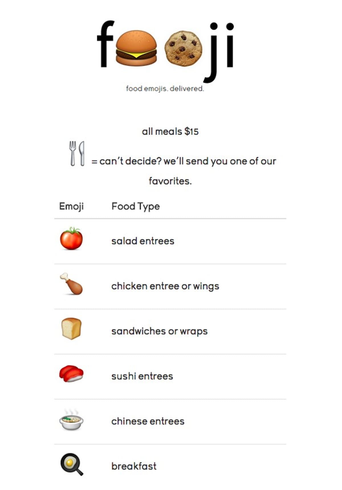 Commandez auprès du room service de votre hôtel à l'aide d'emojis