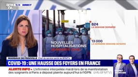 Covid-19: une hausse des foyers en France