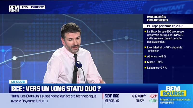 BFM Bourse - Mardi 16 décembre
