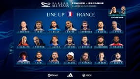 La composition de l'équipe française du Eleven All Stars