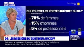 Alpes-de-Haute-Provence: 400 victimes accompagnées chaque année par le centre d'information sur le droit des femmes