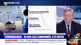 Coronavirus: 10 995 cas confirmés, 372 décès - 19/03