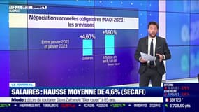 Comment vont évoluer les salaires en 2023?