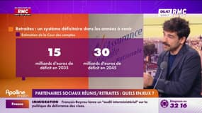 Retraites : "15 milliards d'euros de déficit dans 10 ans"