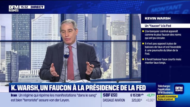 K. Warsh, un faucon à la présidence de la Fed - 30/01