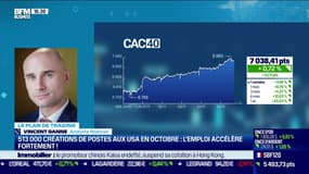 Vincent Ganne (TradingView France) : l'emploi accélère fortement en octobre aux États-Unis - 05/11