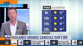 Météo Paris Île-de-France du 3 août : Une journée très chaude