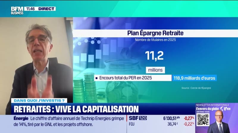 Dans quoi j'investis ? : Retraites, vive la capitalisation - 27/02