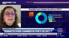 Décryptage: Souhaitez-vous changer de poste en 2021 ? - 08/01