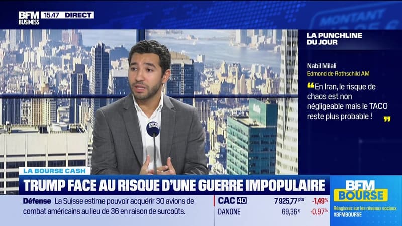 La bourse cash : « Iran, le risque de chaos est non négligeable mais le TACO reste plus probable » - 06/03