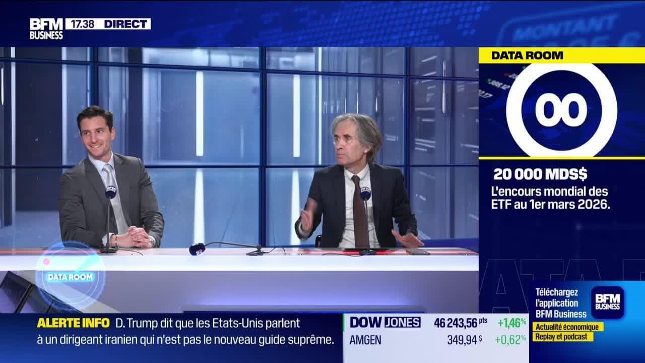 La Data Room : 8,1% =  volume traité aujourd'hui par les particuliers américains sur les 3 000 plus grosses capis US selon Citi - 23/03