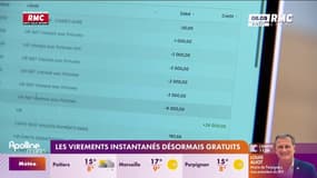 Les virements instantanés sont désormais gratuits