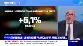 Musique : le marché français va mieux mais... - 13/03