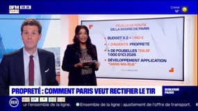 Paris Scan : La Mairie de Paris veut rectifier le tir sur la propreté 