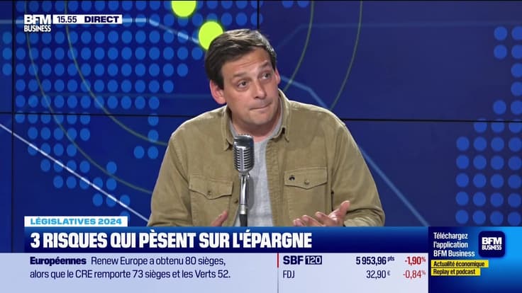 Matthias Baccino (Trade Republic) : Les 3 risques que les législatives font peser sur les marchés - 10/06