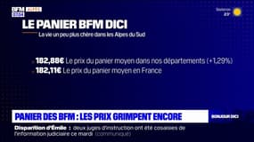 Panier des BFM: le prix en très légère hausse dans les Alpes du Sud