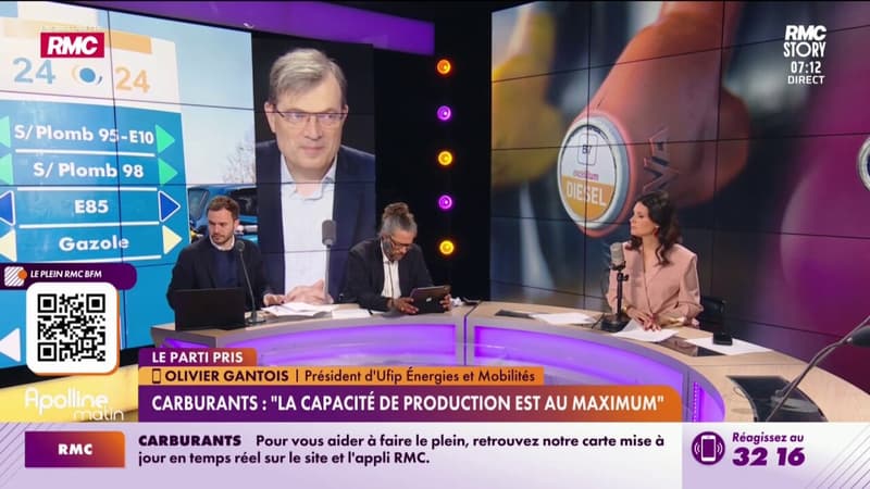 Carburants : “La capacité de production est déjà au maximum”