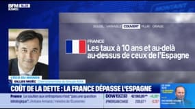 Les taux français au dessus de l'Espagne :"C'est le signal que la France est sous surveillance aigüe. Il na va pas falloir se rater sur la loi de finances" @MoecGilles @AXA au micro de @GuillSommerer
