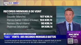 Des records mensuels de vents battus dans l'Ouest pendant le passage de la dépression Patricia