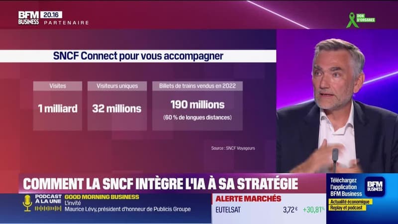 Hors-Série Les Dossiers BFM Business : En quête d'IA, ces dirigeants qui déploient l'IA en confiance - Samedi 21 juin