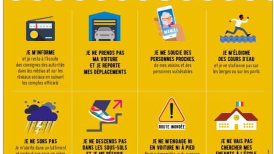 Les comportements à adopter en cas de fortes pluies. Les comportements à adopter en cas de fortes pluies.