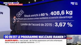 LES ÉCLAIREURS - Où en est le programme nucléaire iranien?