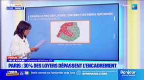 À Paris, 30% des logements proposés à la location dépassent les seuils établis par l’encadrement des loyers