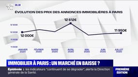 Immobilier à Paris: pourquoi les prix sont-ils légèrement en baisse?