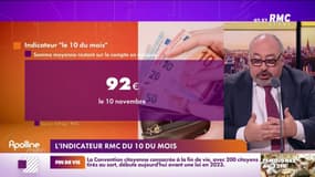 L'indicateur Finfrog RMC du 10 du mois 