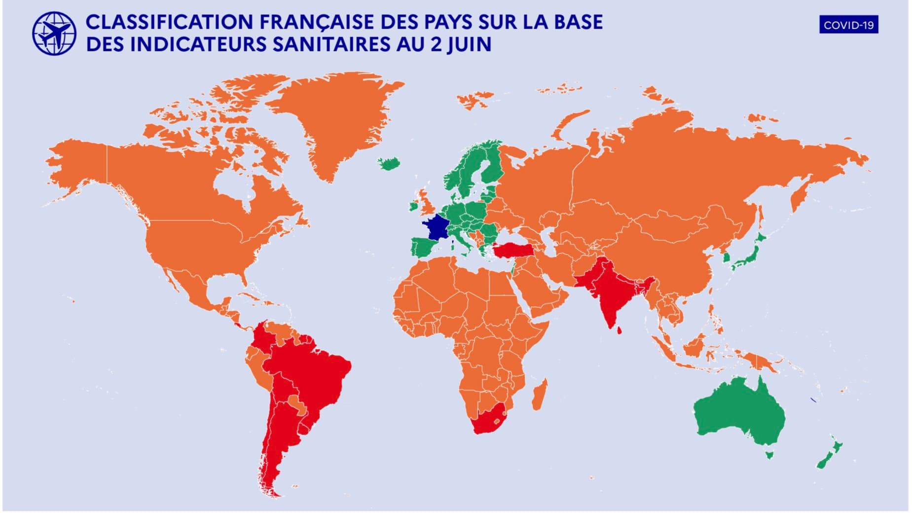 Classification des pays Classification des pays