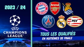 Ligue des champions : Les qualifiés en huitièmes et les adversaires potentiels du PSG