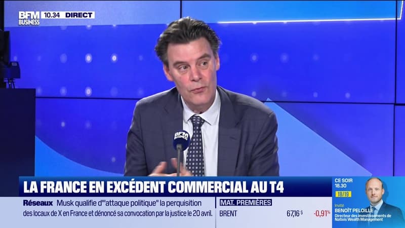 Les Experts : La France en excédent commercial au T4 - 04/02