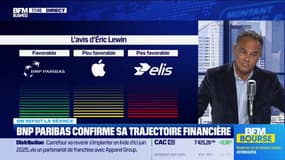 On refait la séance : Elis, Renault, BNP Paribas,... - 09/09