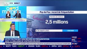 Nicolas de Villiers (Puy du Fou) : Le Puy du Fou bat son record de fréquentation en 2023 - 06/09