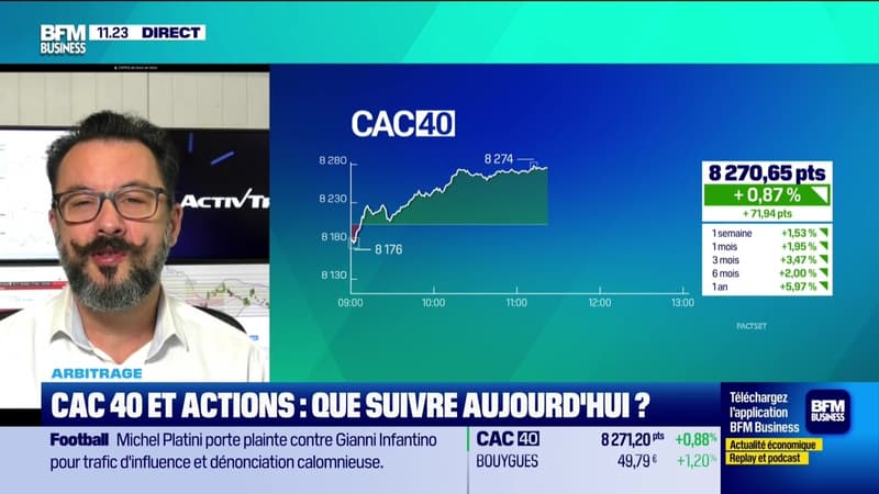 Arbitrage : CAC 40 et actions, que suivre aujourd'hui ? - 09