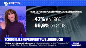 "Unwashed": ne pas prendre de douche par conviction écologique 