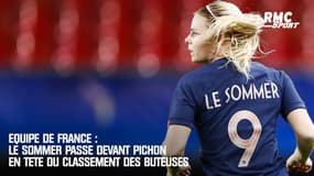 Equipe de France : Le Sommer passe devant Pichon en tête du classement des buteuses