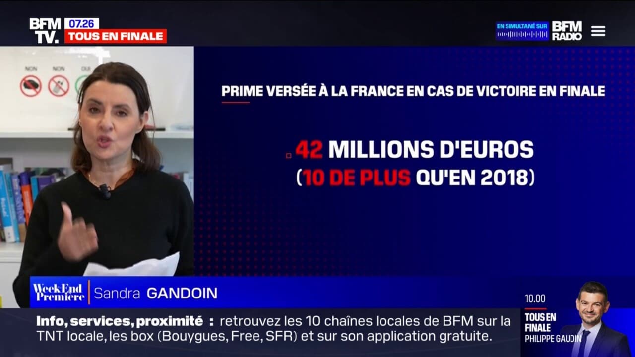 combien de cacs pour être champion