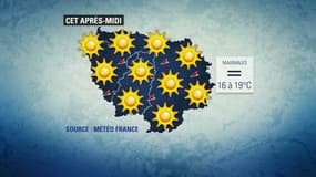 Météo du 14 mai.