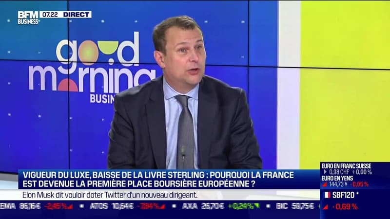 Jean Charles Simon (Paris Europlace) : Pourquoi la France est devenue la première place boursière européenne ? - 17/11