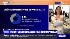 Être parent et entrepreneur, c'est possible. 62% des chefs d'entreprise ont déjà un ou deux enfants