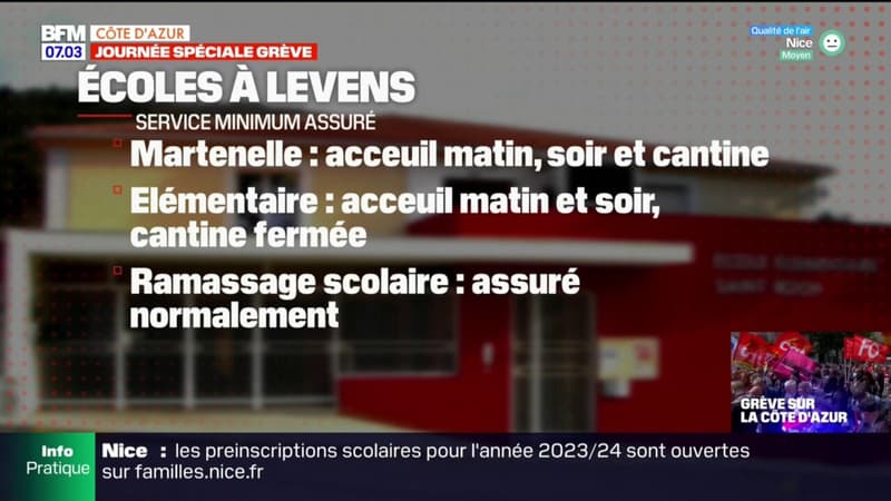 Grève du 7 février: les perturbations dans les établissements scolaires