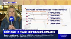 Grève SNCF: 60% des TGV et Intercités sont annulés jusqu'à dimanche