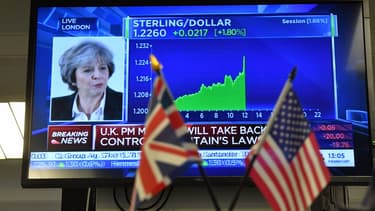 La livre sterling remonte après le discours de May.