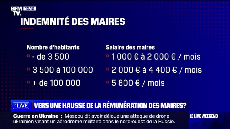 Vers une hausse de la rémunération des maires?