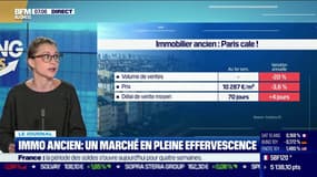 Le marché de l'immobilier ancien est en ébullition