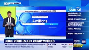 Jour J pour les Jeux Paralympiques