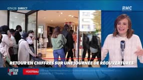 Dupin Quotidien : Retour en chiffres sur une journée de réouvertures - 20/05